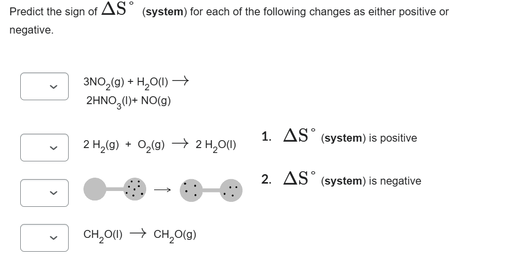 Solved Predict the sign of ΔS° (system) ﻿for each of the | Chegg.com