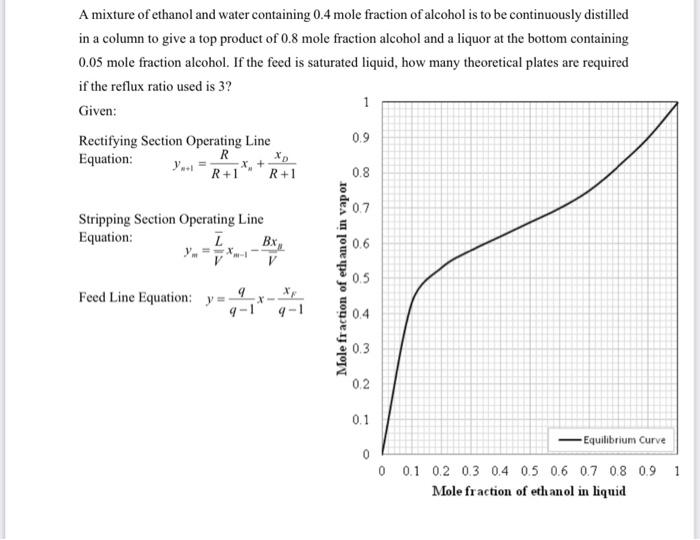 Solved A mixture of ethanol and water containing 0.4 mole | Chegg.com