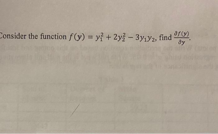 Solved Onsider The Function Fyy122y22−3y1y2 Find 2533