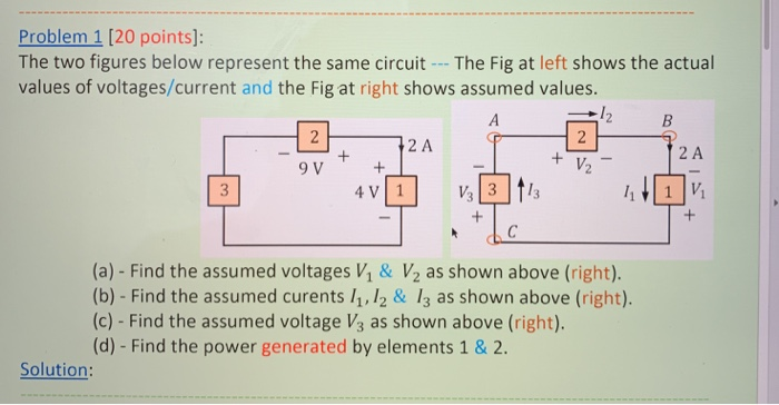 Solved Problem 1 [20 points]: The two figures below | Chegg.com