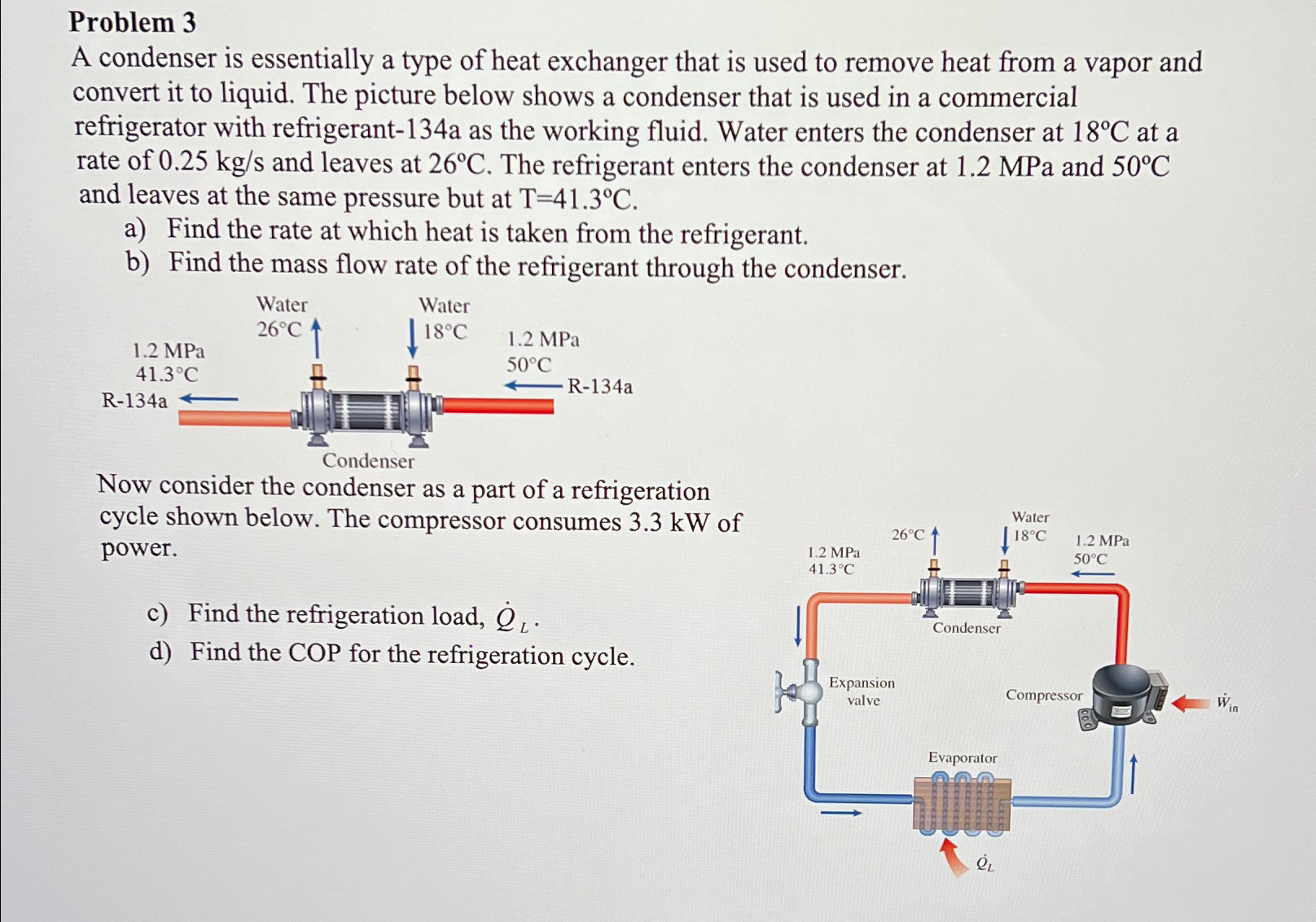 Solved Problem 3A Condenser Is Essentially A Type Of Heat | Chegg.com