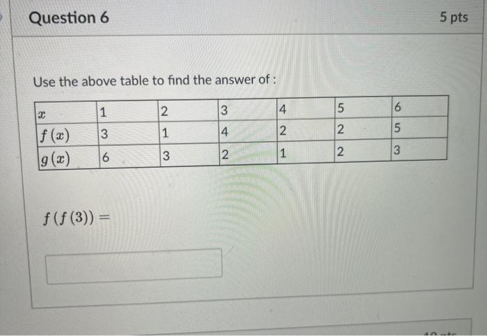 Solved Question 6 5 pts Use the above table to find the | Chegg.com