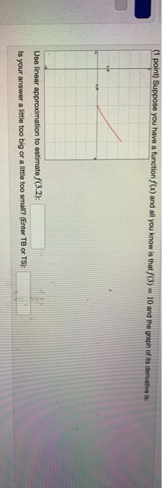 Solved (1 point) Suppose you have a function f(x) and all | Chegg.com