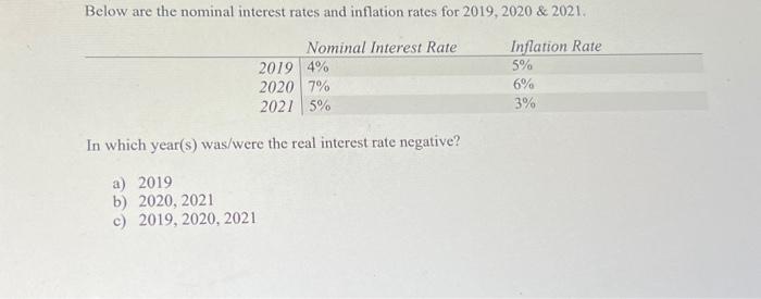 Solved Below Are The Nominal Interest Rates And Inflation | Chegg.com