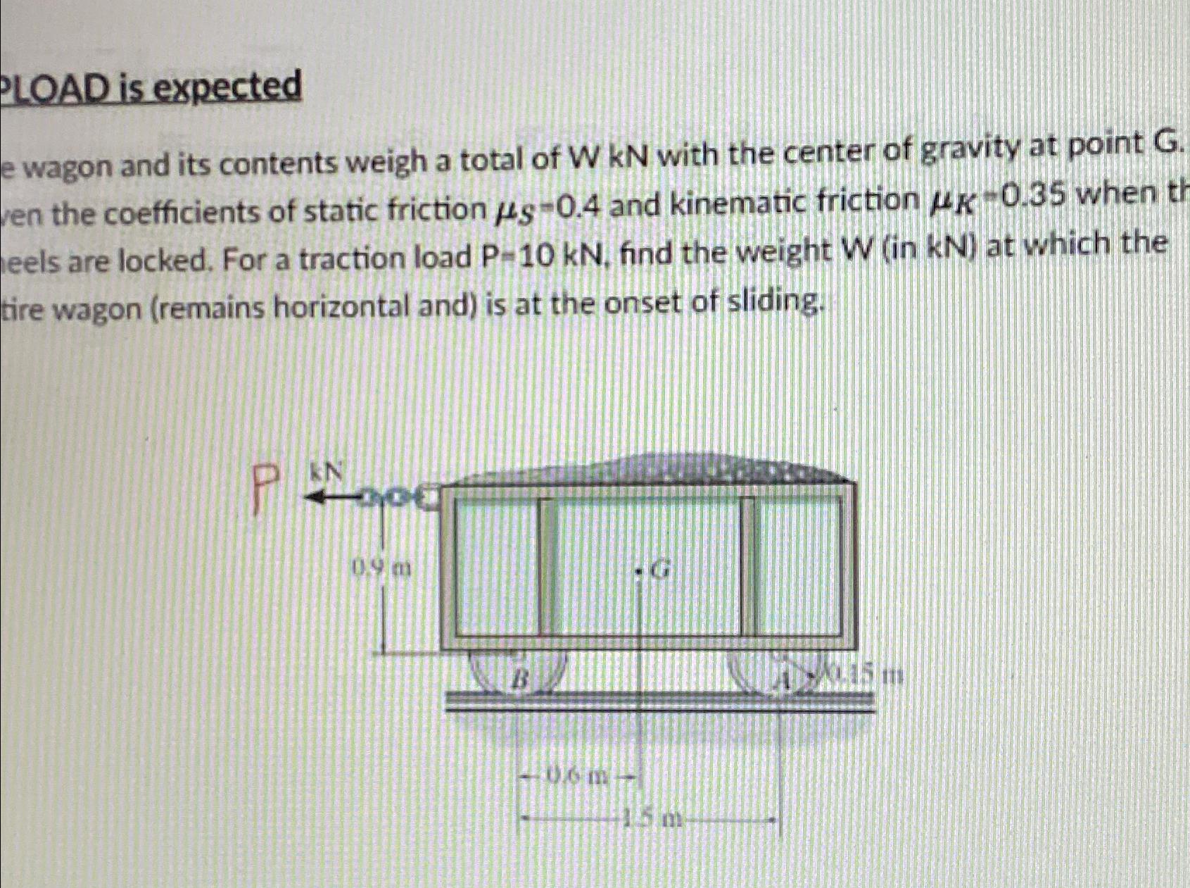LOAD is expected\\ne wagon and its contents weigh a | Chegg.com