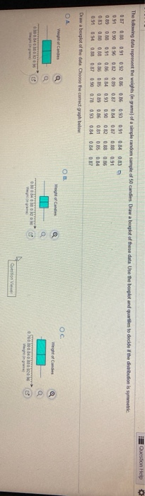 Solved Question Help O The following data represent the | Chegg.com
