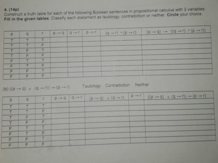 Solved 4. (14p) Construct a truth table for each of the | Chegg.com
