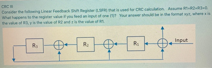 Solved CRC III Consider the following Linear Feedback Shift | Chegg.com