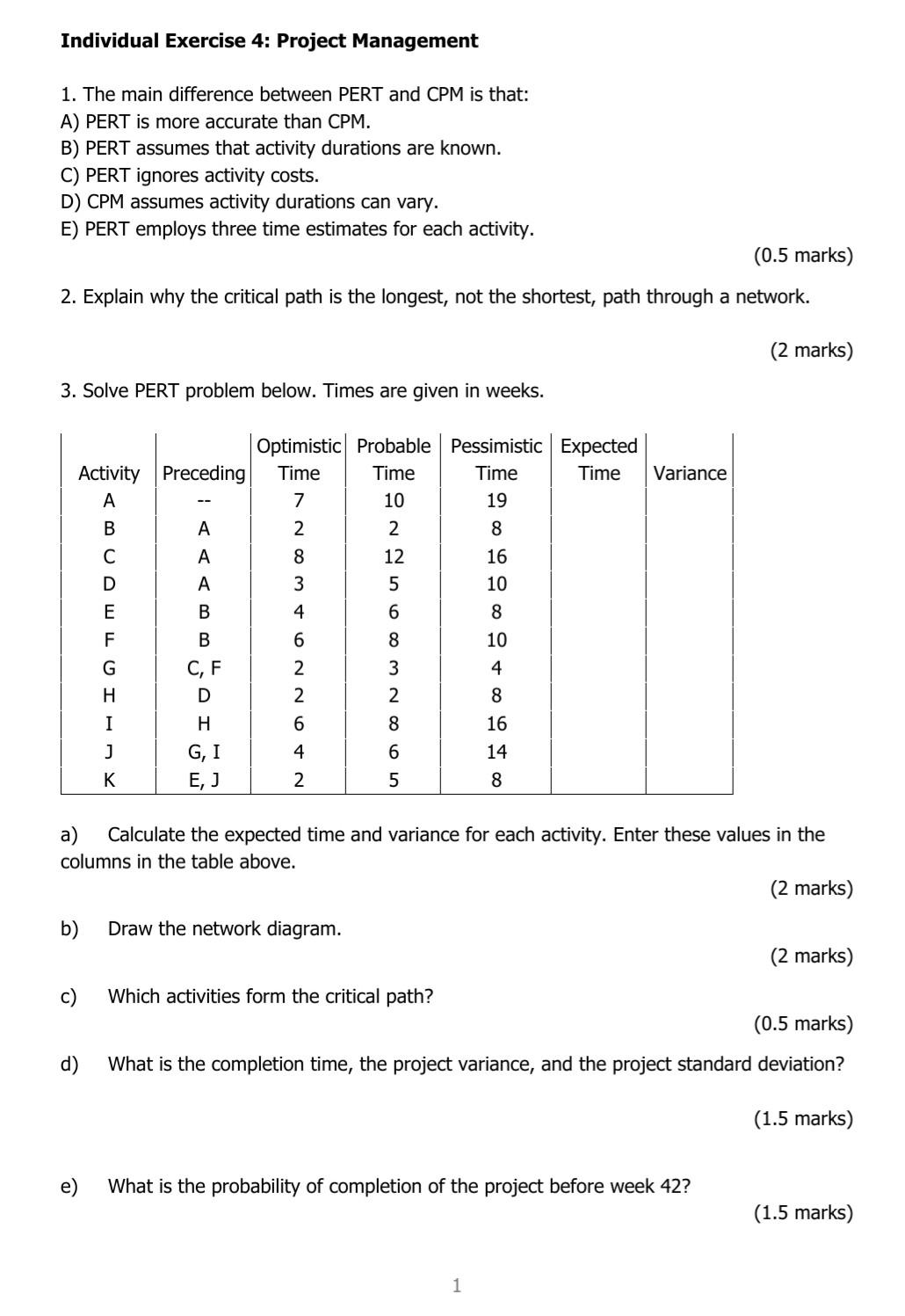 Solved Individual Exercise 4: Project Management 1. The Main | Chegg.com