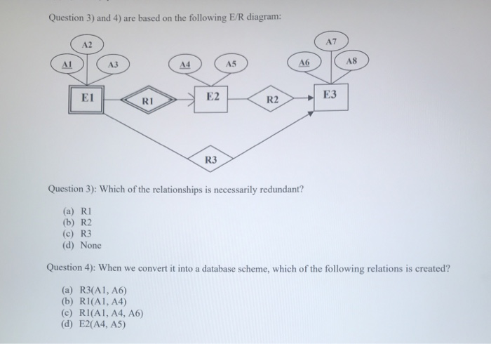 Solved Question 3) and 4) are based on the following E/R | Chegg.com