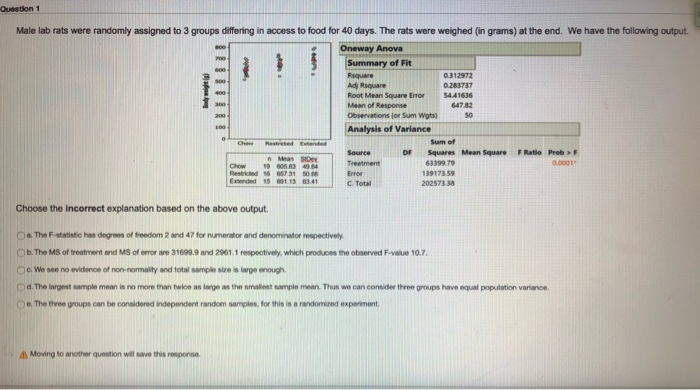 Solved Question 1 Male lab rats were randomly assigned to 3 | Chegg.com
