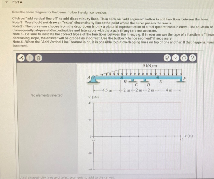 Solved The Beam Consists Of Three Segments Pin Connected At | Chegg.com