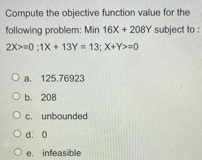 Solved Compute the objective function value for the | Chegg.com