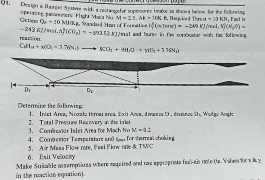 Solved Design A Ramjet System With A Rectangular Supersonic | Chegg.com