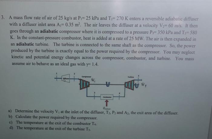 Solved 3. A mass flow rate of air of 25 kg/s at P = 25 kPa | Chegg.com