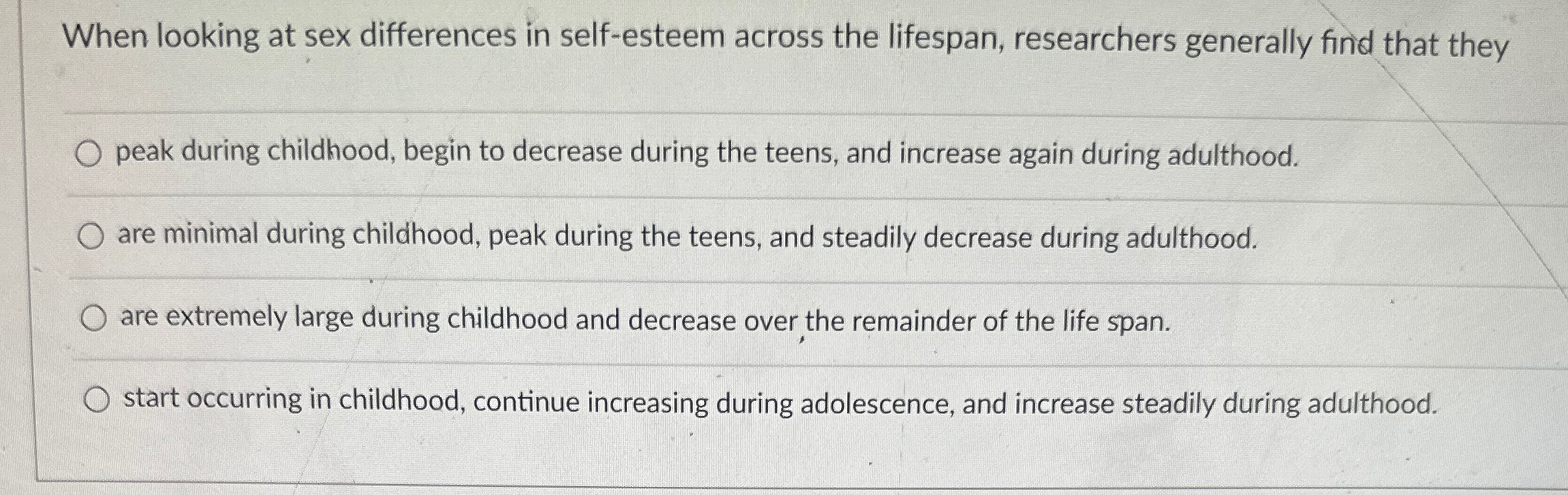 Solved When looking at sex differences in self-esteem across | Chegg.com