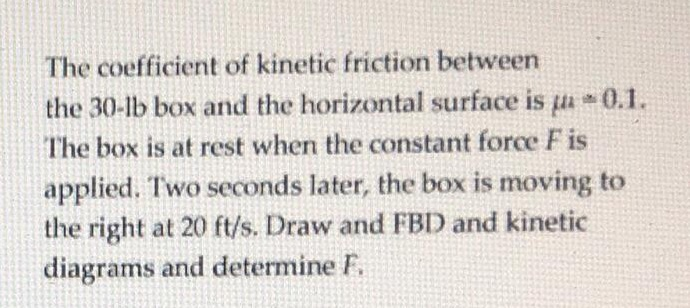 Solved The coefficient of kinetic friction between the 30-lb | Chegg.com