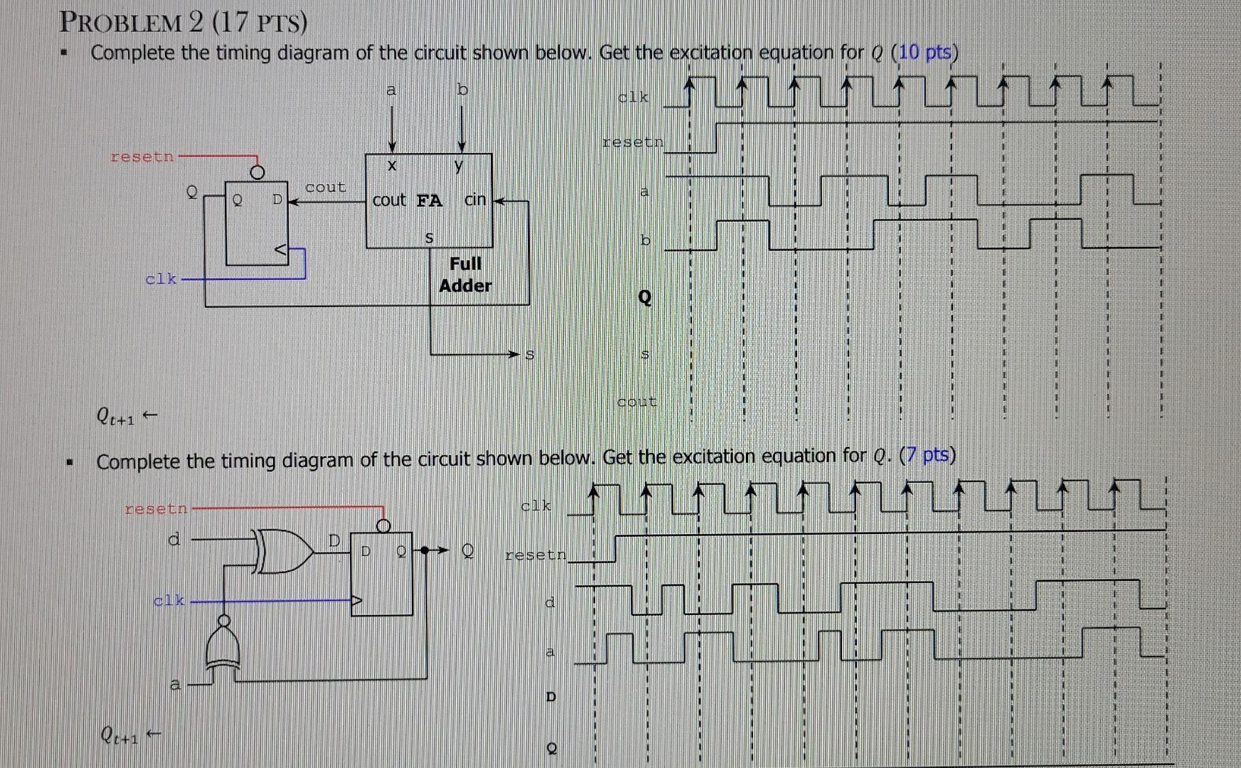 Solved PROBLEM 2 (17 PTS) Complete the timing diagram of the | Chegg.com