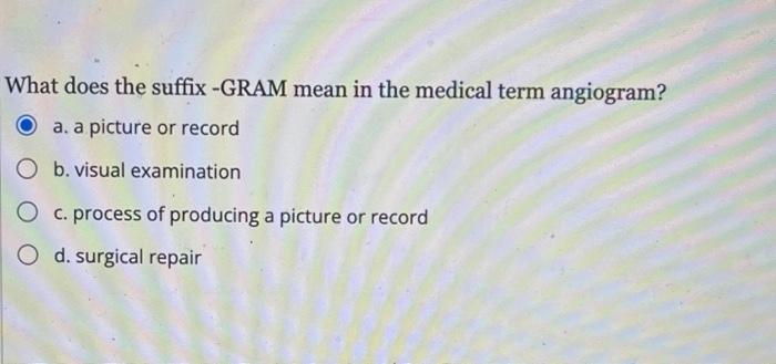 What Does The Suffix Gram Mean