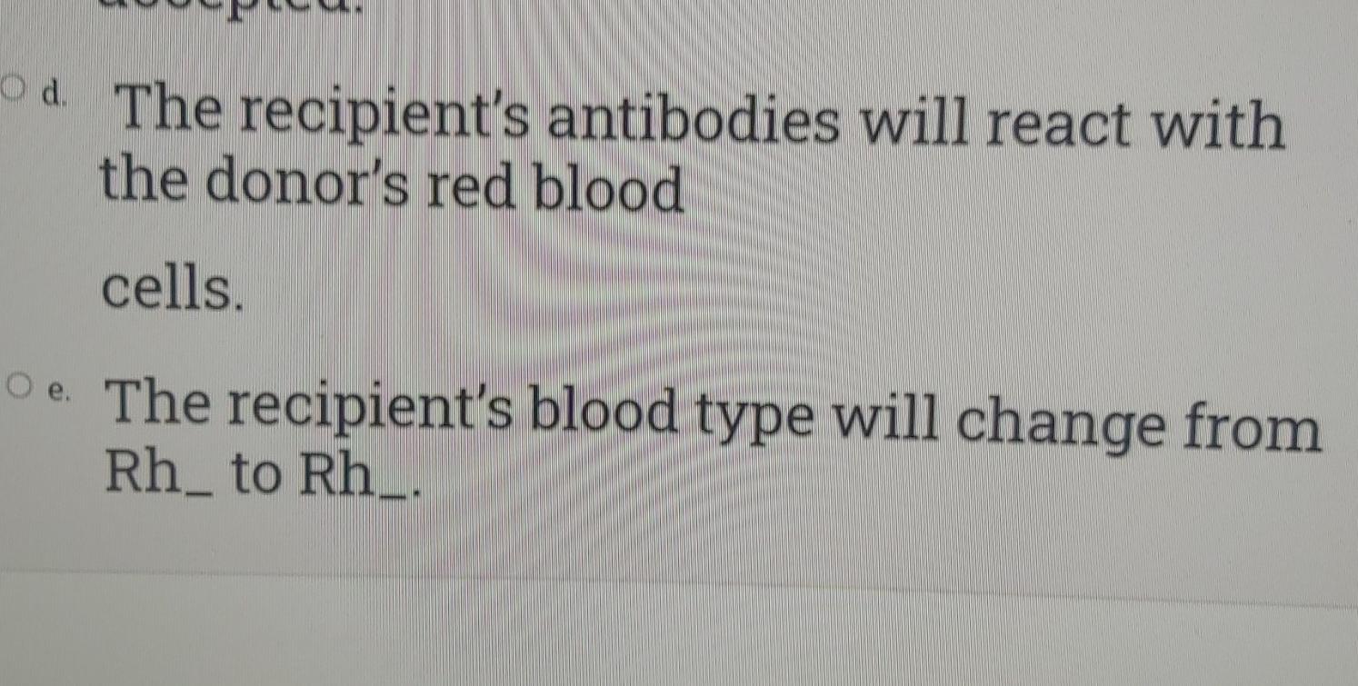 Solved A person with type B positive blood receives a | Chegg.com