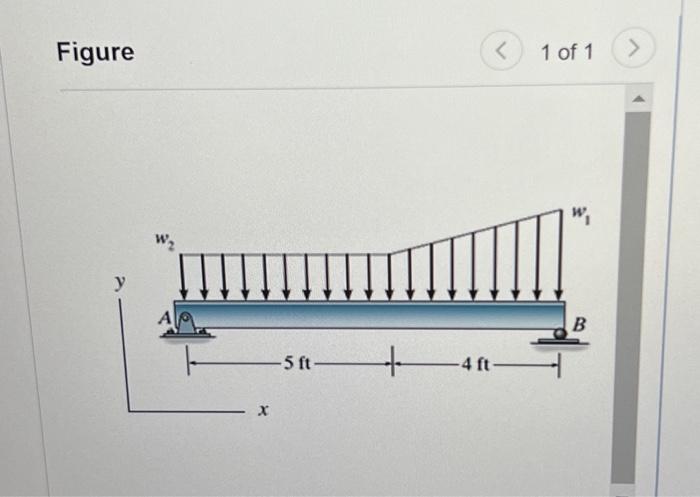 Question | Chegg.com