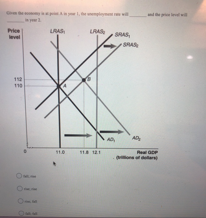 solved-which-of-the-following-will-not-cause-the-aggregate-chegg