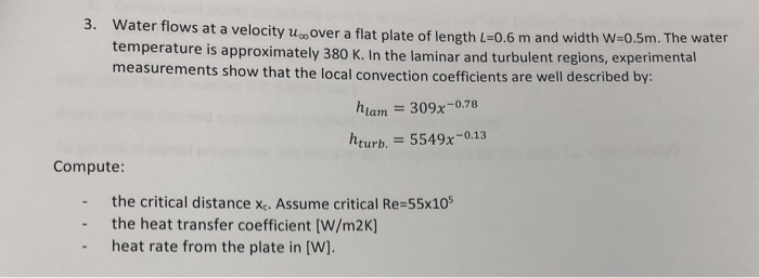 Solved 3. Water flows at a velocity u over a flat plate of | Chegg.com