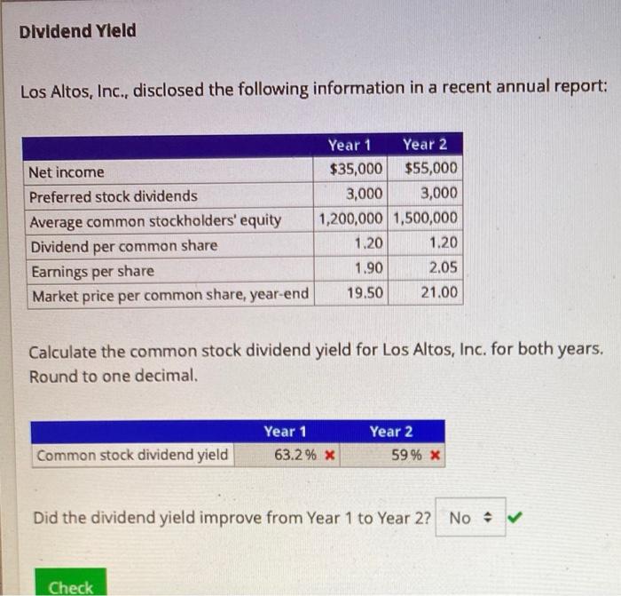 Solved Return on Common Stockholders' Equity Los Altos,