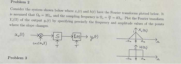 Solved - Problem 2 Consider the system shown below where | Chegg.com