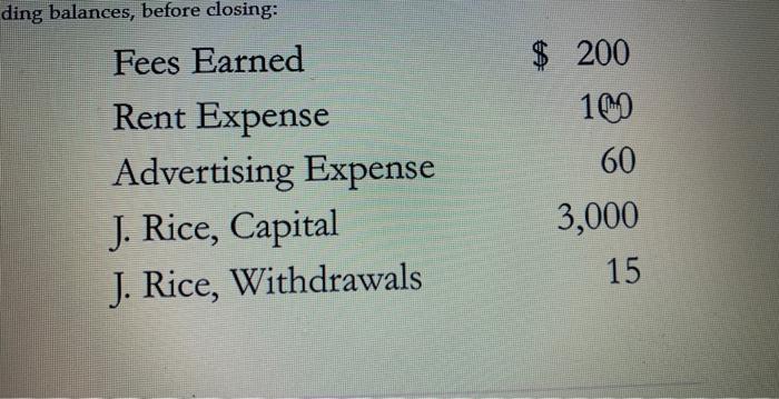 Solved CDE1.Explain the four steps if the closing process | Chegg.com