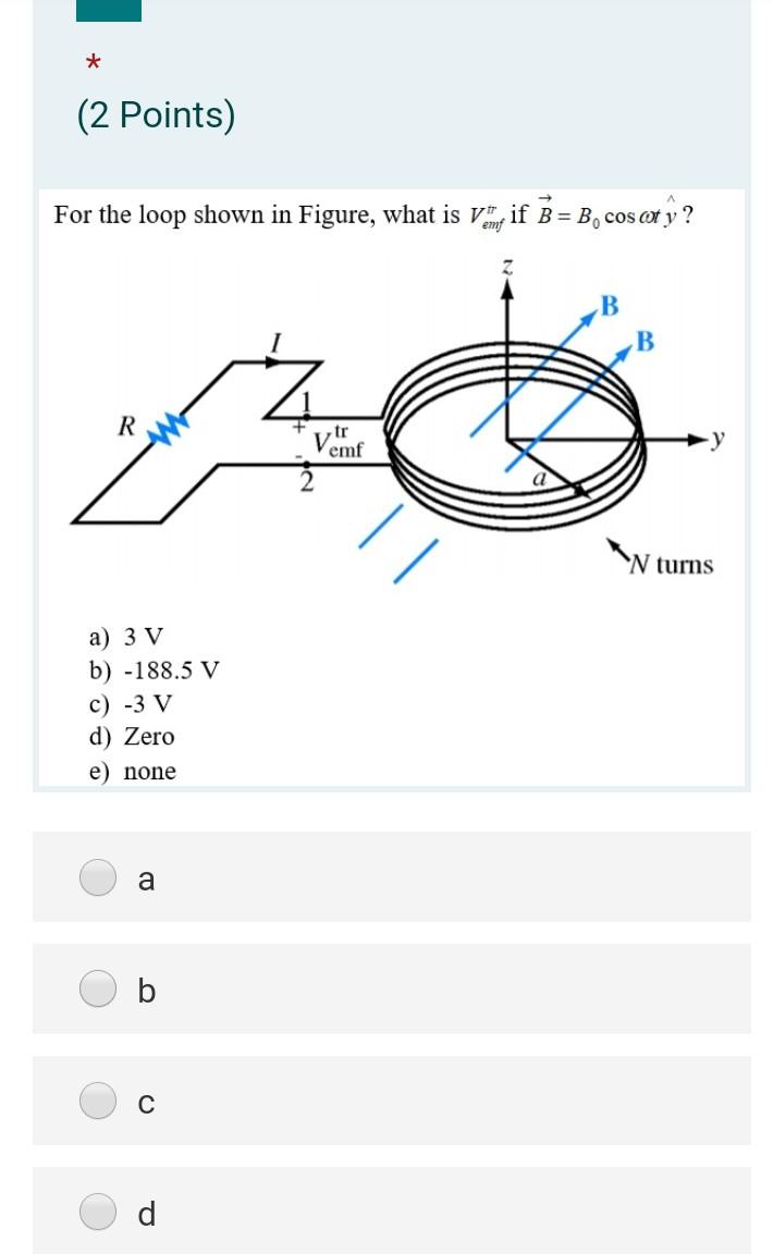 Solved * (2 Points) For the loop shown in Figure, what is | Chegg.com