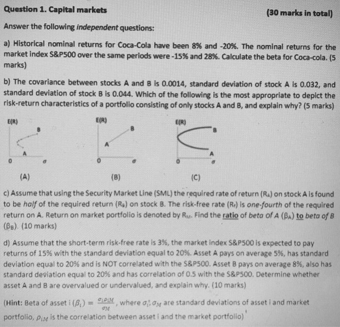 Solved Question 1. Capital markets (30 marks in total) | Chegg.com