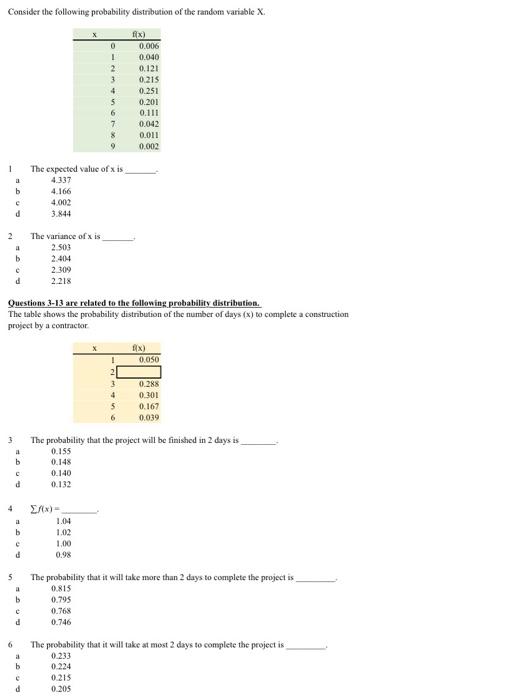 Solved Consider The Following Probability Distribution Of | Chegg.com