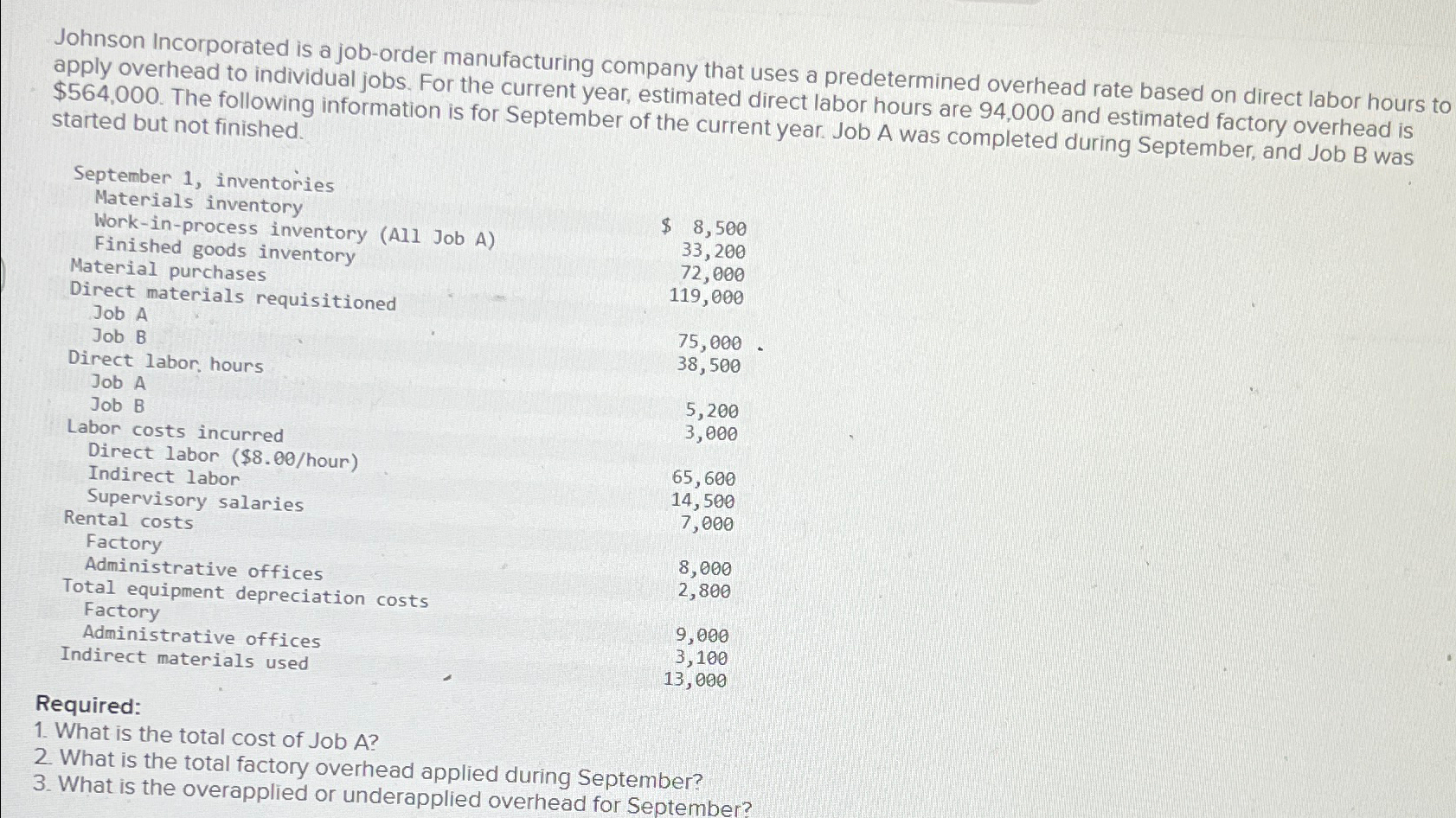 Solved Johnson Incorporated Is A Job-order Manufacturing | Chegg.com