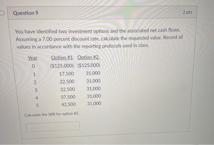 Solved Question 9 2 pts You have identified two investment | Chegg.com