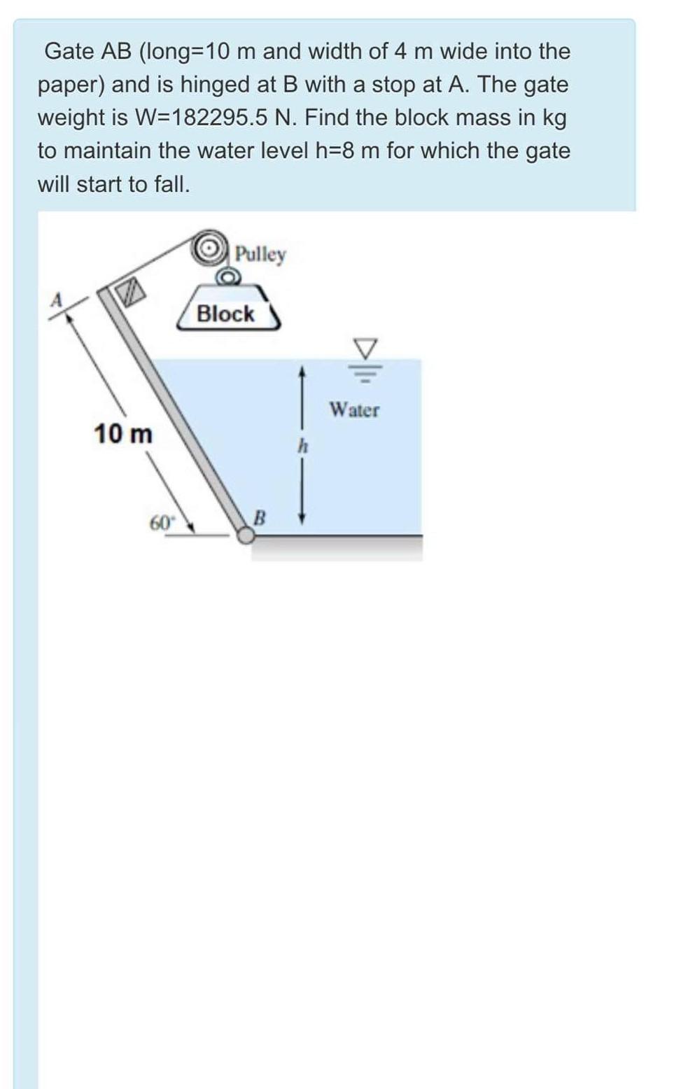 Solved Gate AB (long=10 M And Width Of 4 M Wide Into The | Chegg.com