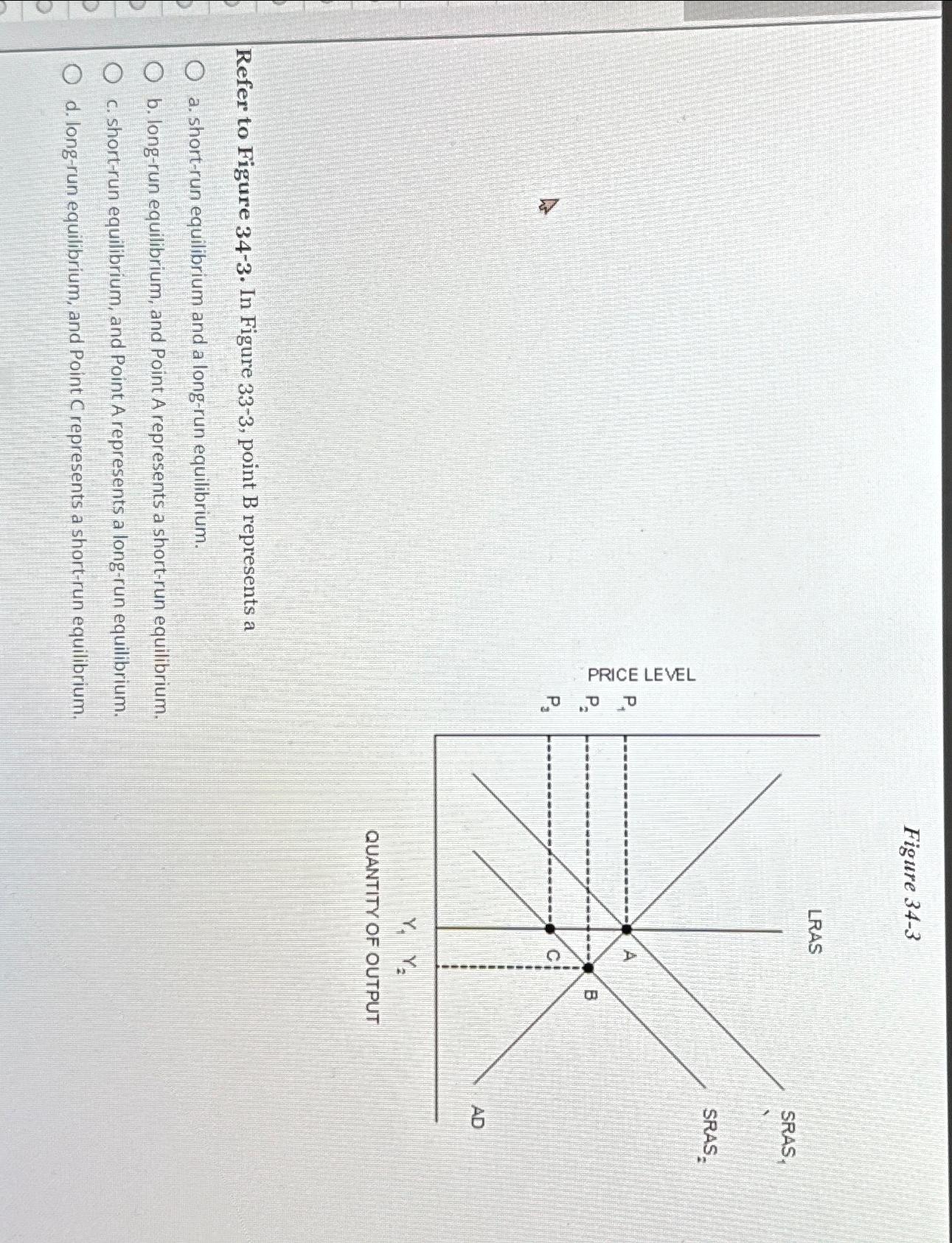 Solved Figure 34-3\\nRefer to Figure 34-3. In Figure 33-3, | Chegg.com