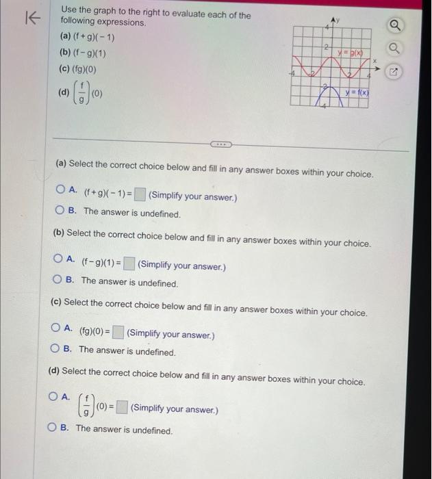 Solved Use the graph to the right to evaluate each of the | Chegg.com