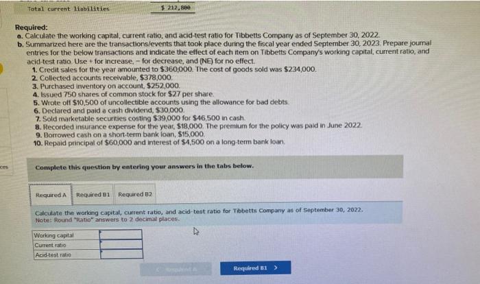 Solved Selected balance sheet accounts for Tibbetts Company | Chegg.com