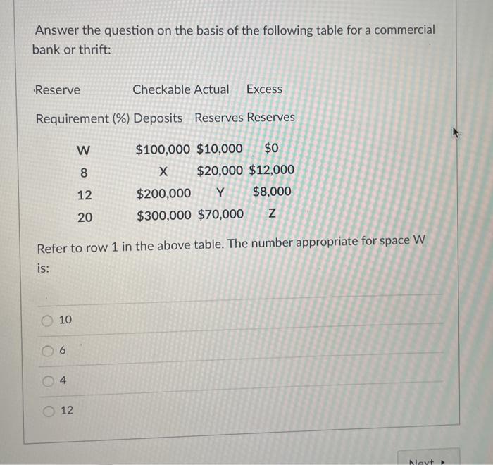 Solved Answer the question on the basis of the following Chegg