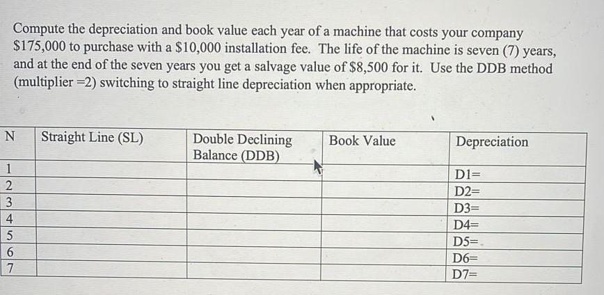 Solved Compute The Depreciation And Book Value Each Year Of | Chegg.com