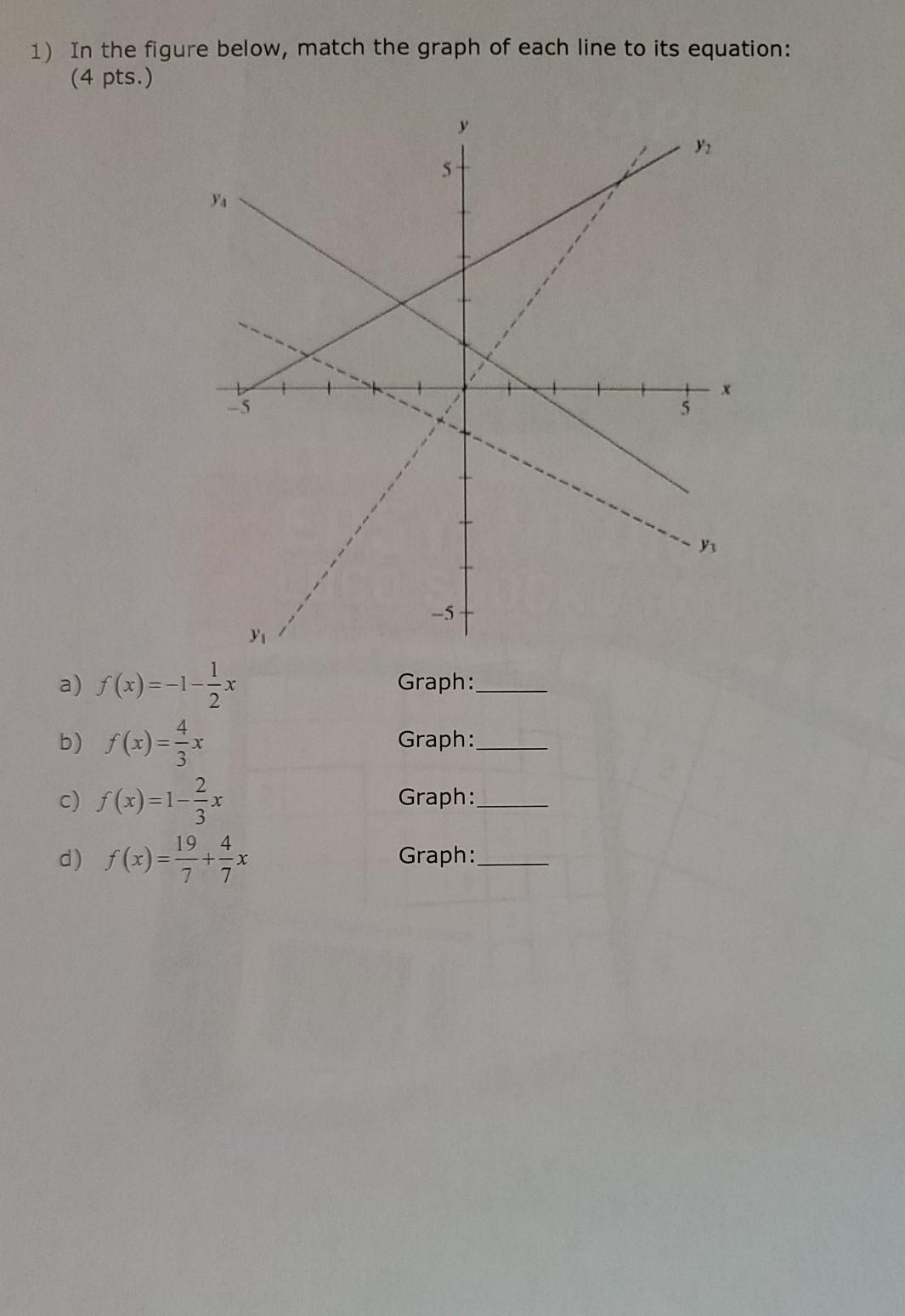 Solved 1) In the figure below, match the graph of each line | Chegg.com