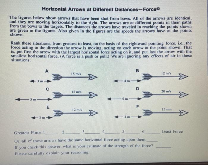 Solved Horizontal Arrows at Different Distances-Force The | Chegg.com