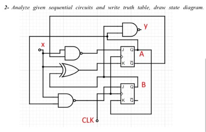 Solved 2- Analyze given sequential circuits and write truth | Chegg.com