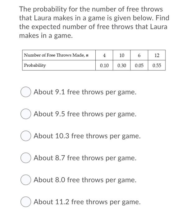 Solved The probability for the number of free throws that