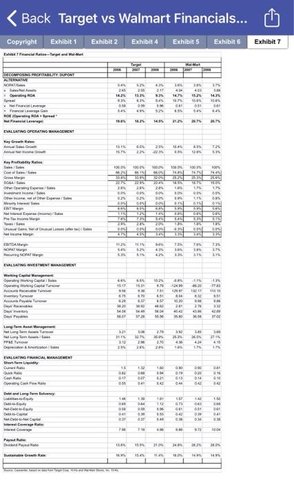 Solved Use Target vs. Walmart Financials spreadsheet | Chegg.com