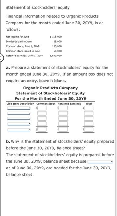 Solved Statement of stockholders' equity Financial | Chegg.com