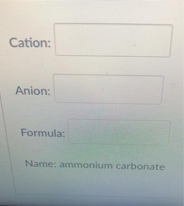 Solved Cation Anion Formula Name ammonium carbonate