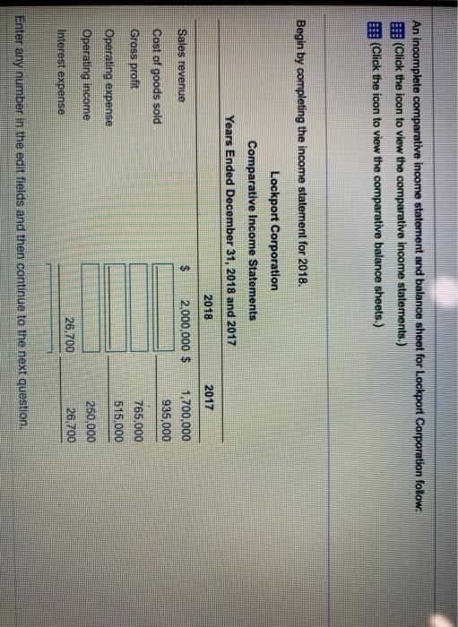 solved-an-incomplete-comparative-income-statement-and-chegg