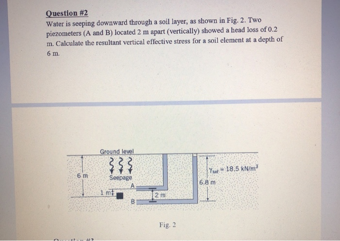 Solved Question #1 For the soil profile shown in Fig. 1: a. | Chegg.com